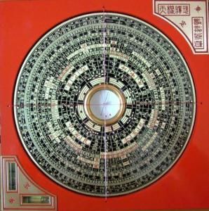 風水羅盤